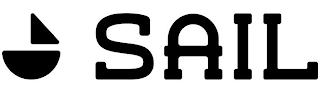 SAIL logo