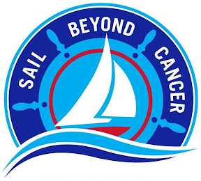 SAIL BEYOND CANCER logo