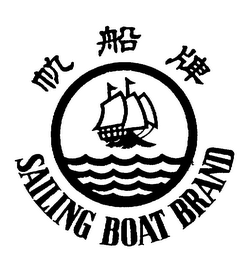 SAILING BOAT BRAND logo