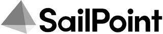 SAILPOINT logo