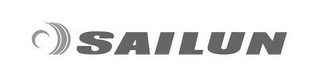 SAILUN logo
