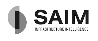 SAIM INFRASTRUCTURE INTELLIGENCE logo