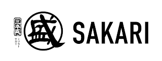 SAKARI logo