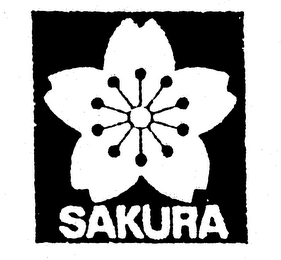 SAKURA logo