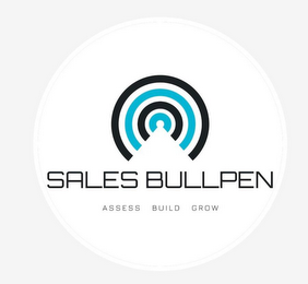 SALES BULLPEN ASSESS BUILD GROW logo