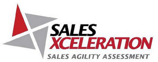 SALES XCELERATION SALES AGILITY ASSESSMENT logo