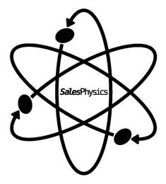 SALESPHYSICS logo