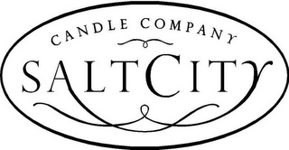 SALT CITY CANDLE COMPANY logo
