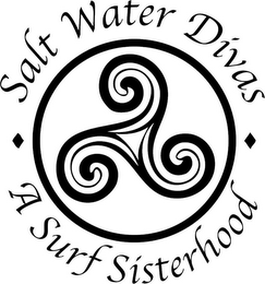SALT WATER DIVAS A SURF SISTERHOOD logo