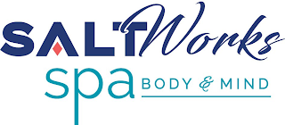 SALT WORKS SPA BODY & MIND logo