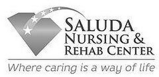 SALUDA NURSING & REHAB CENTER WHERE CARING IS A WAY OF LIFE logo