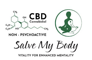 SALVE MY BODY logo