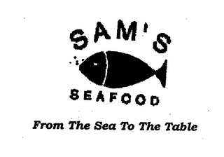 SAM'S SEAFOOD FROM THE SEA TO THE TABLE logo