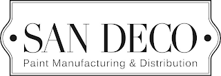 SAN DECO PAINT MANUFACTURING & DISTRIBUTION logo