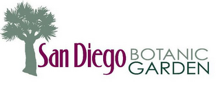 SAN DIEGO BOTANIC GARDEN logo