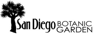 SAN DIEGO BOTANIC GARDEN logo