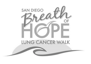 SAN DIEGO BREATH OF HOPE LUNG CANCER WALK logo