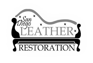 SAN DIEGO LEATHER RESTORATION logo