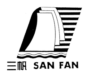 SAN FAN logo