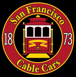 SAN FRANCISCO CABLE CARS 1873 logo