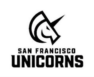 SAN FRANCISCO UNICORNS logo