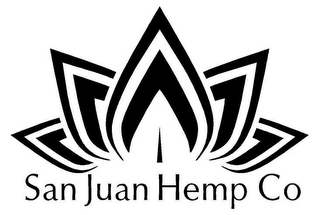 SAN JUAN HEMP CO logo