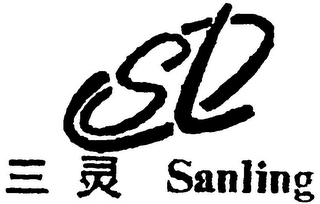 SAN LING logo