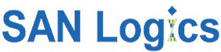 SAN LOGICS logo