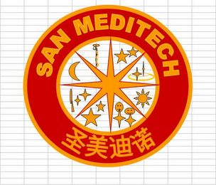SAN MEDITECH logo