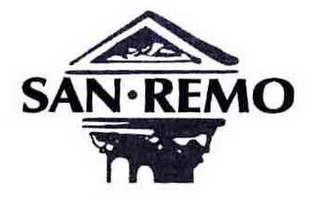 SAN REMO logo