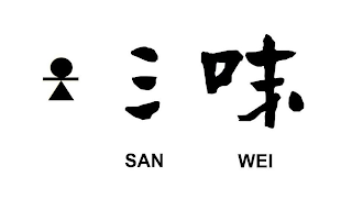 SAN WEI logo