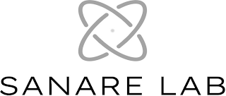 SANARE LAB logo
