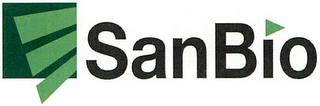 SANBIO logo