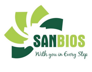 SANBIOS WITH YOU IN EVERY STEP logo