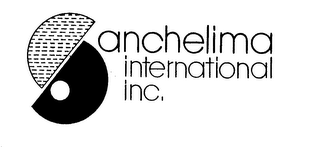 SANCHELIMA INTERNATIONAL INC. logo