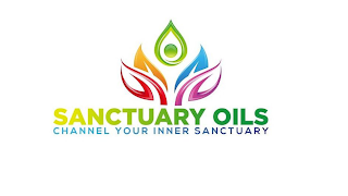 SANCTUARY OILS CHANNEL YOUR INNER SANCTUARY logo