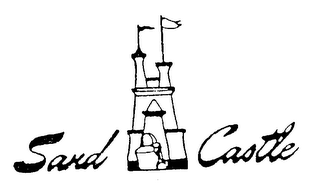 SAND CASTLE logo