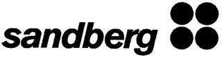 SANDBERG logo