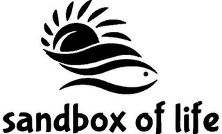 SANDBOX OF LIFE logo
