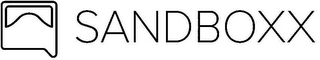 SANDBOXX logo