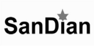 SANDIAN logo
