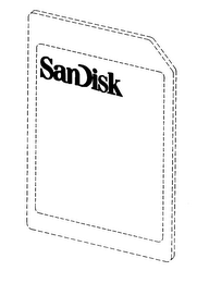 SANDISK logo