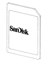 SANDISK logo