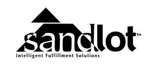 SANDLOT INTELLIGENT FULFILLMENT SOLUTIONS logo