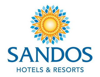 SANDOS HOTELS & RESORTS logo