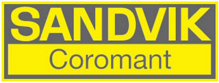 SANDVIK COROMANT logo