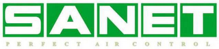 SANET PERFECT AIR CONTROL logo