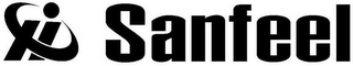 SANFEEL logo