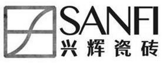 SANFI logo