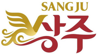 SANGJU logo